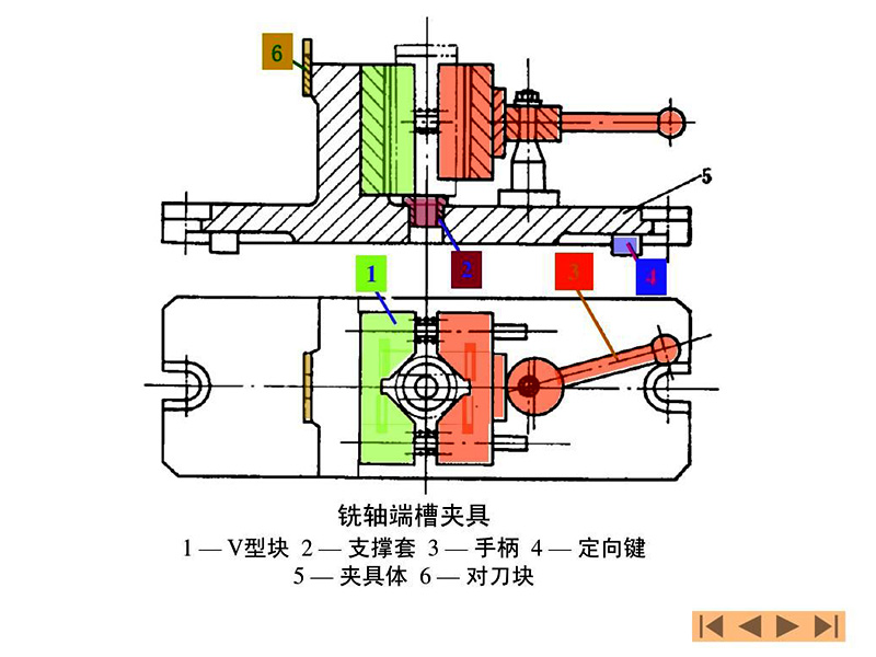 加工中心怎么對刀？輸入數(shù)據(jù)！